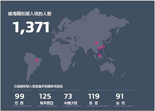 新西兰发布海关入境报告 华人位列被拒首位(图) - 1