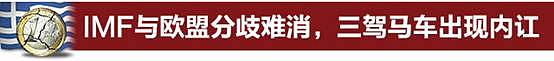 AETOS Capital Group：希腊：债务危机重现 又要退出欧元区？ - 5