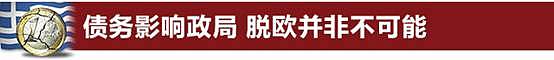 AETOS Capital Group：希腊：债务危机重现 又要退出欧元区？ - 14