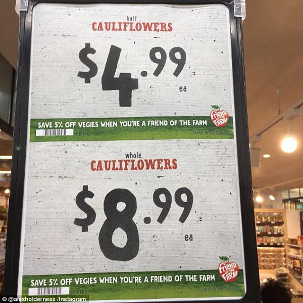 吃不起了! 悉尼花椰菜价格疯涨 最贵一颗竟卖到了8.99澳元!(图) - 1
