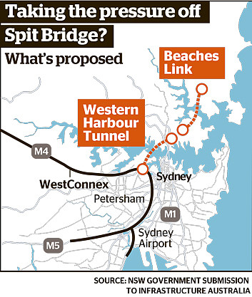 悉尼最糟糕交通或有救！新州州长提议建高速公路隧道 缓解Spit Bridge交通堵塞大难题！ - 5