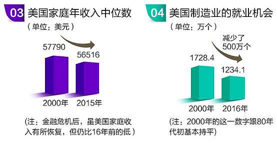 AETOS Capital Group：美贸易政策公布，反制中国主要靠它！ - 10