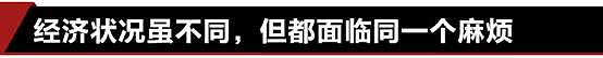 AETOS Capital Group：欧洲民粹主义抬头 谁最深受其害？ - 10