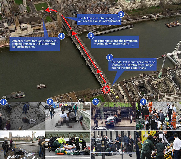 最新：伦敦恐袭已导致5人死亡，约40人受伤！一名中国游客被撞伤 恐袭嫌犯照片曝光 (视频)  - 5