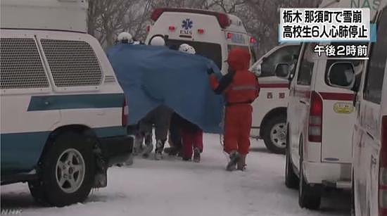 日本栃木县一滑雪场发生雪崩 6名高中生心肺停止 - 4