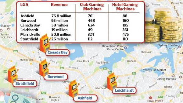 厉害了！悉尼赌博之都Burwood上个财政年赌资高达$3.25亿 净利润$9500万夺冠内西区 - 1
