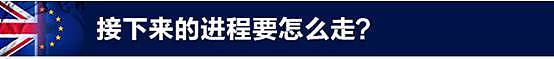 AETOS Capital Group：英国脱欧程序正式启动，接下来会怎么样？ - 16