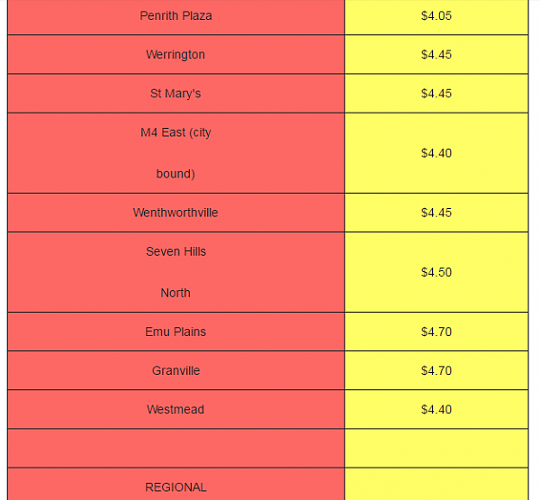 新州麦当劳咖啡定价大盘点 最便宜的竟是悉尼Chatswood的$3.95！（图） - 9