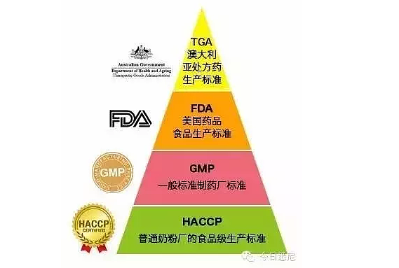 京东疑卖变质爱乐维导致孕妇先兆流产？过期、假货、出口版...网购问题产品让人防不胜防！ - 15