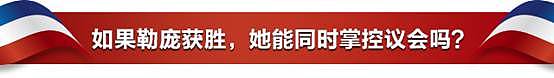 AETOS Capital Group：关于法国大选，你想知道的都在这里！ - 22