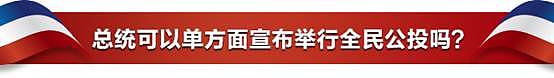 AETOS Capital Group：关于法国大选，你想知道的都在这里！ - 24