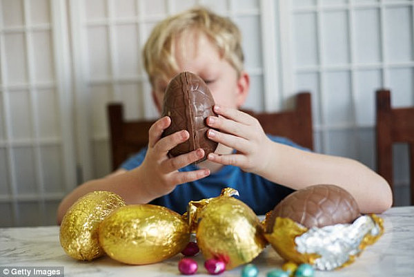 玩转复活节：澳人关注饮食健康 无糖与素食复活蛋销量领先！ - 1