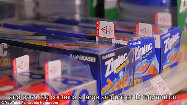 神奇购物篮在这里！Panasonic推出自动扫描装袋系统 超市结账时间可缩短10%（视频） - 7