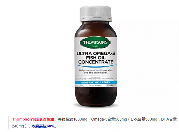 大狮狮丨【重磅】文章证实：鱼油可治疗“哮喘”！看看Omega-3不为人知的神奇保健功效 - 21