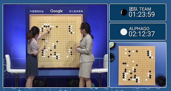 世界冠军组团群殴AlphaGo，一人落子四人当参谋（组图） - 3