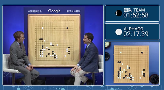 世界冠军组团群殴AlphaGo，一人落子四人当参谋（组图） - 2