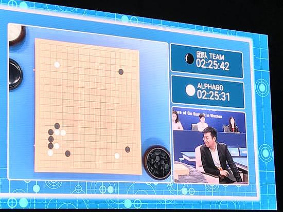世界冠军组团群殴AlphaGo，一人落子四人当参谋（组图） - 4