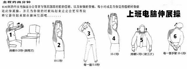 比吸烟还可怕的九大偏好！看到第一个就吓傻了（组图） - 2