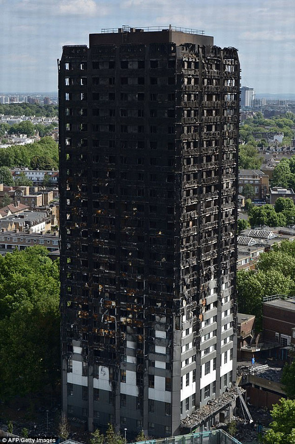 澳数千栋高层住宅楼存在火灾隐患！与伦敦Grenfell Tower采用同种外墙包层材料！ - 1