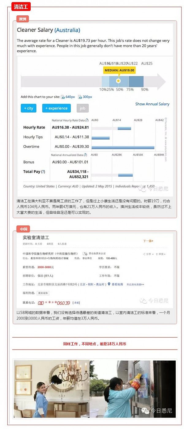 在澳洲，你的衣着掩盖不了你的才华！水管工天籁之声让人折服 网友疯狂点赞（视频） - 18