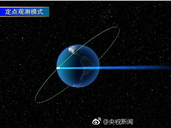 中国刚刚做了一件震惊世界的事    或将改变太空版图(图) - 1