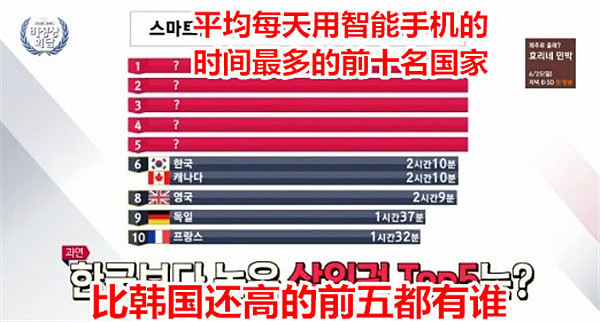 韩国综艺称中国落后移动支付才发达  韩国网民反应亮了（组图） - 2
