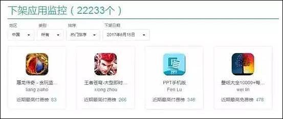 苹果向中国开发者宣战 1天下架2万APP（图） - 1