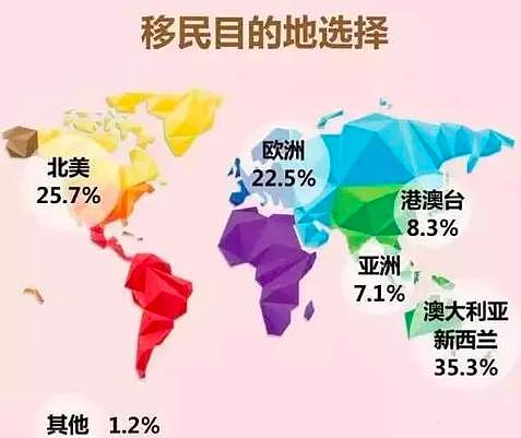 这些国家不欢迎中国人，原因竟然是中国人有钱又能吃苦！