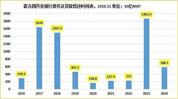 这国整天担心会被中国吞并，快心智失常了（组图） - 13