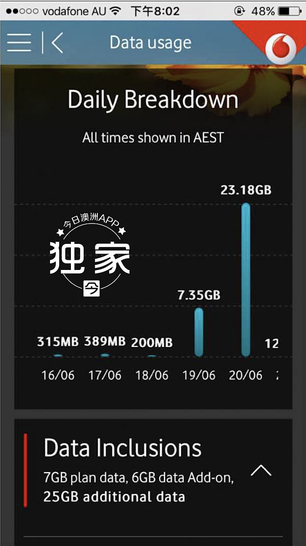 3个半小时狂烧流量30多G，华裔沃达丰用户接账单懵逼：“下蓝光电影也用不了这么多！” - 3