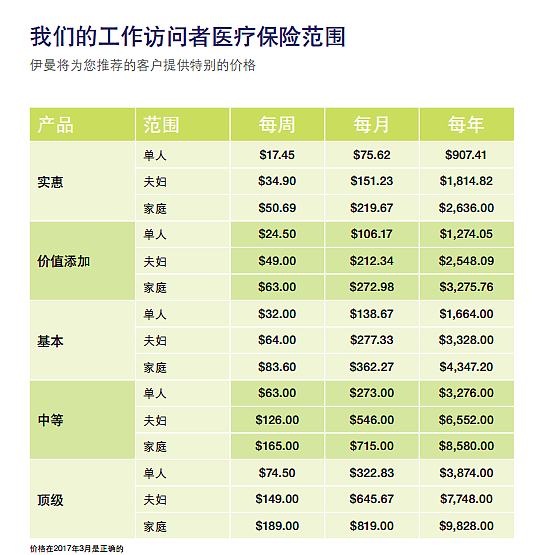 连续两年获得 OVHC保险业大奖，五星评级，品质体现 - 6