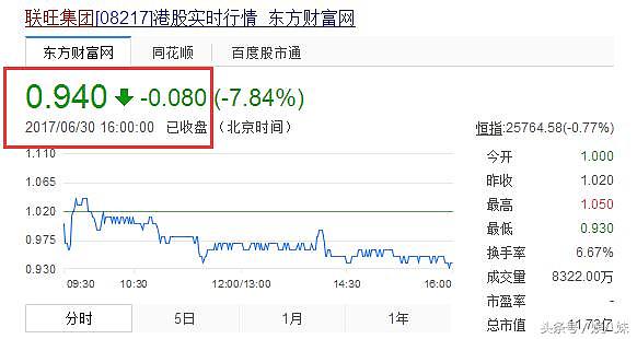 一夜暴贫 黄翠如从亿万千金变回平民 爸爸身家霎时间蒸发41亿