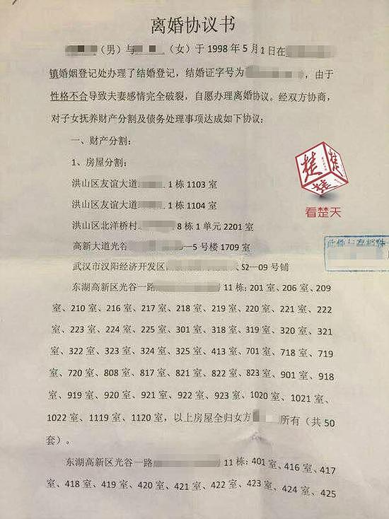 63套房离婚协议网上疯传 当事人对隐私曝光很愤怒