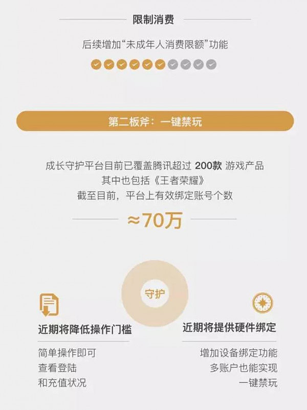 人民网口诛！两篇雄文2505字，腾讯暴跌1099亿（组图） - 11