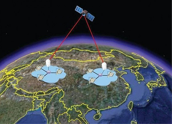 日媒自叹不如：中国量子通信技术将动摇美国军事霸主地位 - 3