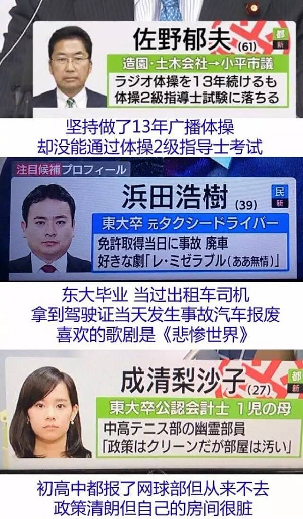 这家日本电视台如此报道大选 背后原因竟然是穷