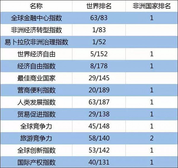 他是唯一被印在外国钞票上的中国人，以一己之力，拯救了这个国家（图） - 18