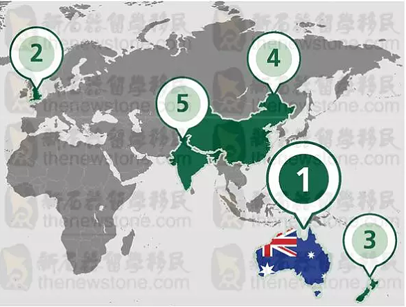121万华人聚居在澳！中国成第四大人口出生国！普通话成第二大语言！华裔移民对澳洲影响深远！ - 3