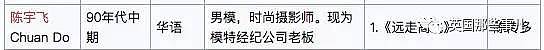 我滴个妈呀！这位有颜有身材的新加坡大叔火了 据说他50岁了你信吗？（图） - 4