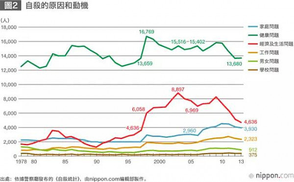 日本女人温柔贤惠？背后的秘密让男人不寒而栗…（组图） - 6