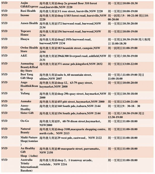 淘宝官方澳洲站明天正式开业！土澳将和江浙沪同等待遇......因为包邮啦！！！ - 10