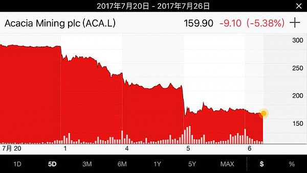 全世界目瞪口呆！最穷国开巨额罚单，罚金够全国百姓用4年