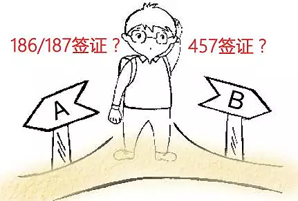 457签证名单将再次大改，部分职业将获得豁免！ - 2