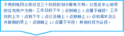 土澳也可以安装分时电表了，终于可以任性的用用用了！ - 2