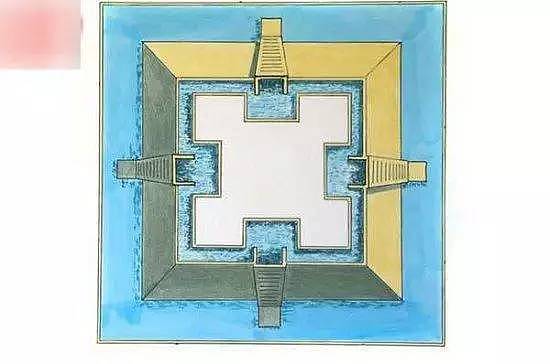 埃及金字塔建造之谜被破解？解释近乎完美（组图） - 21