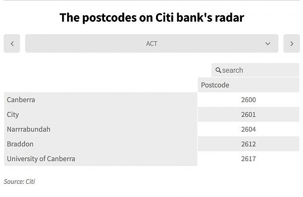 多个华人区被“点名”！悉尼34个区上银行贷款“黑名单” ！全澳多达87个区被画上“黑点”！ - 6