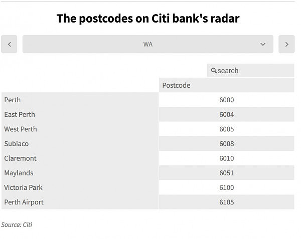 多个华人区被“点名”！悉尼34个区上银行贷款“黑名单” ！全澳多达87个区被画上“黑点”！ - 5
