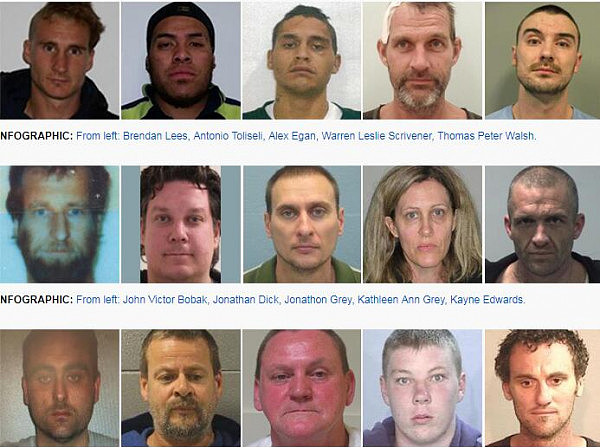 强奸、杀人、贩毒 无恶不作！全澳最危险的19名头号通缉犯 就藏在我们中间 遇见了一定要躲开（图） - 2