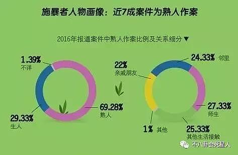 焦恩俊女儿被摸腿，刘亦菲、秦岚的遭遇更过分还被拍下来了