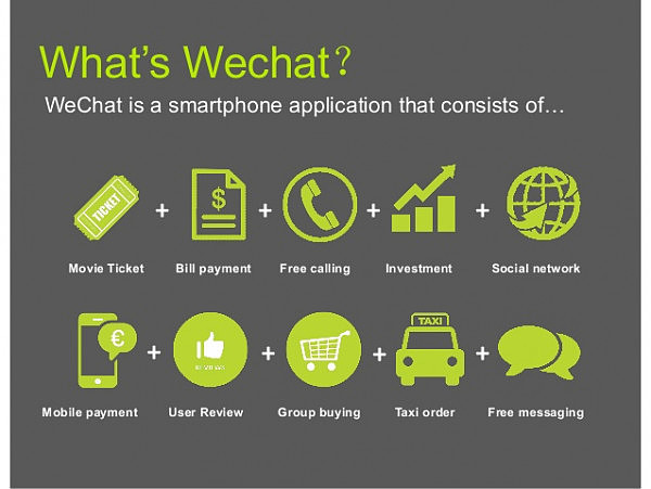 3-steps-to-reach-chinas-affluent-customers-through-wechat-5-638.jpg,0